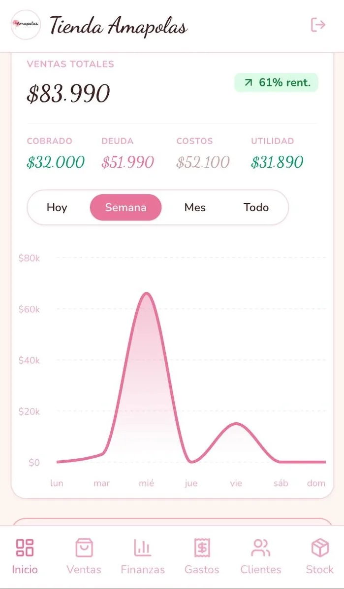 PWA Tienda Amapolas para gestión de ventas y stock de boutique